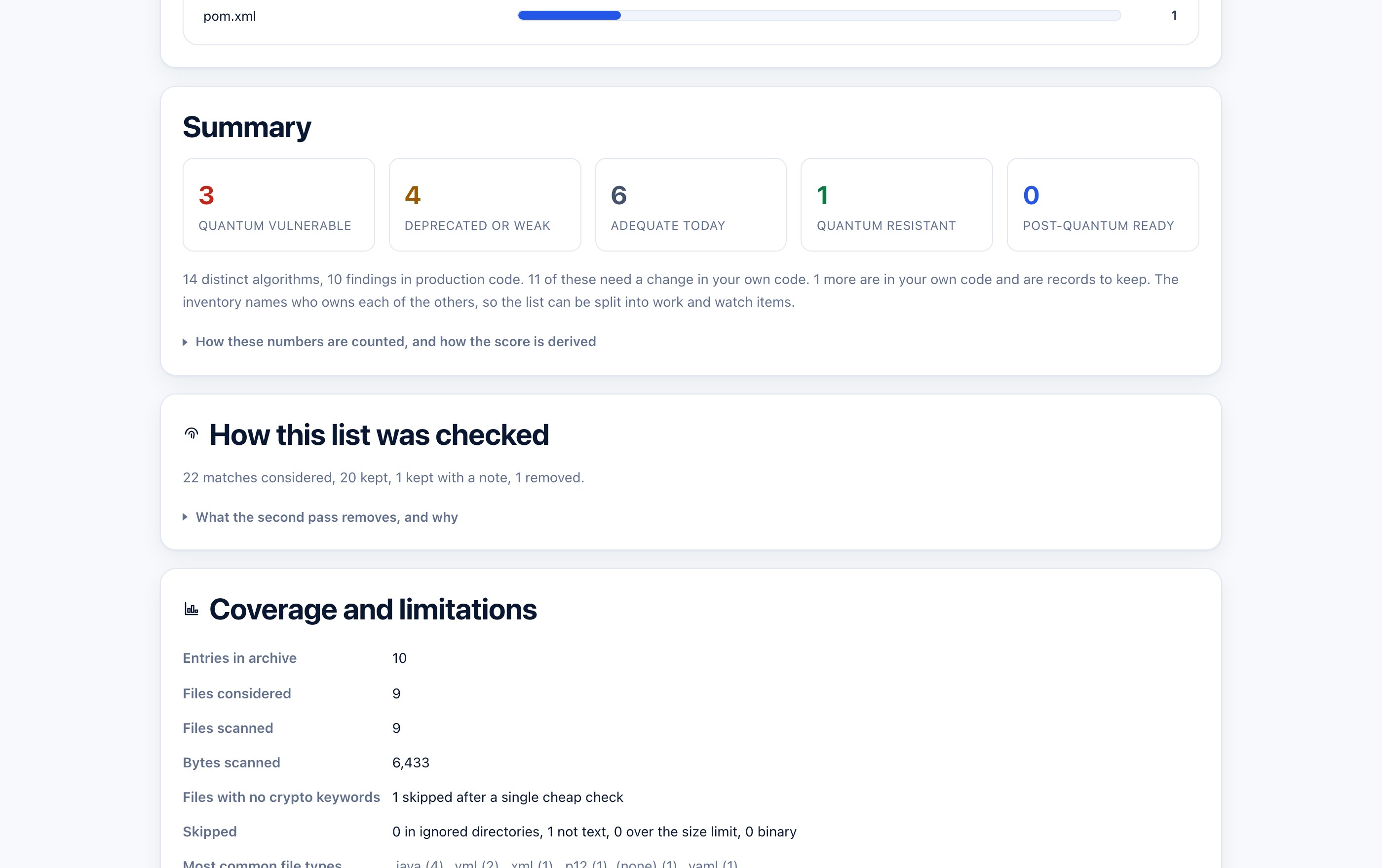 A real report summary: the counts a customer questionnaire asks for, with the coverage statement attached.