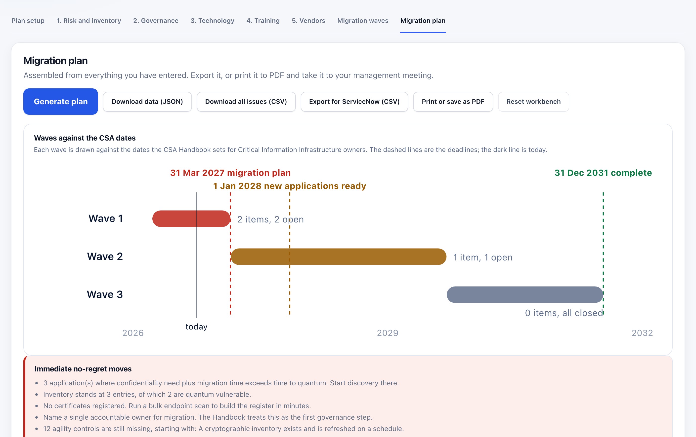 The migration plan view: waves against the CSA dates, the immediate no-regret moves, and the export buttons for CSV, CBOM, ServiceNow and PDF.